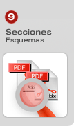 Sección