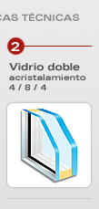 Vidrio doble