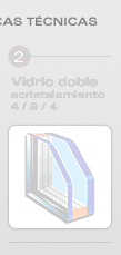 Vidrio doble